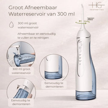 Waterflosser - Portable Oral Irrigator