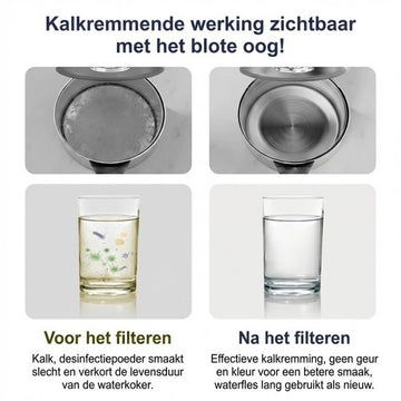 Water Filter Tap