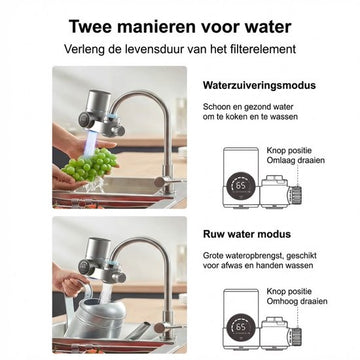 Water Filter Tap