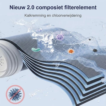Water Filter Tap